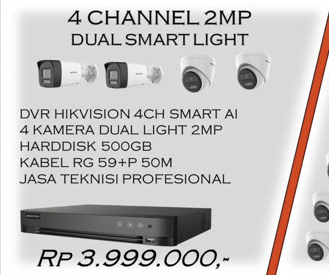 4 Channel 2 MP
